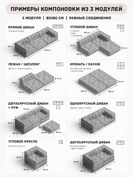 Модуль мягкий прямой Миракл/Miracle искусственный мех, серый, uq флаффи плейд 83, 80х80х42см фото № 21